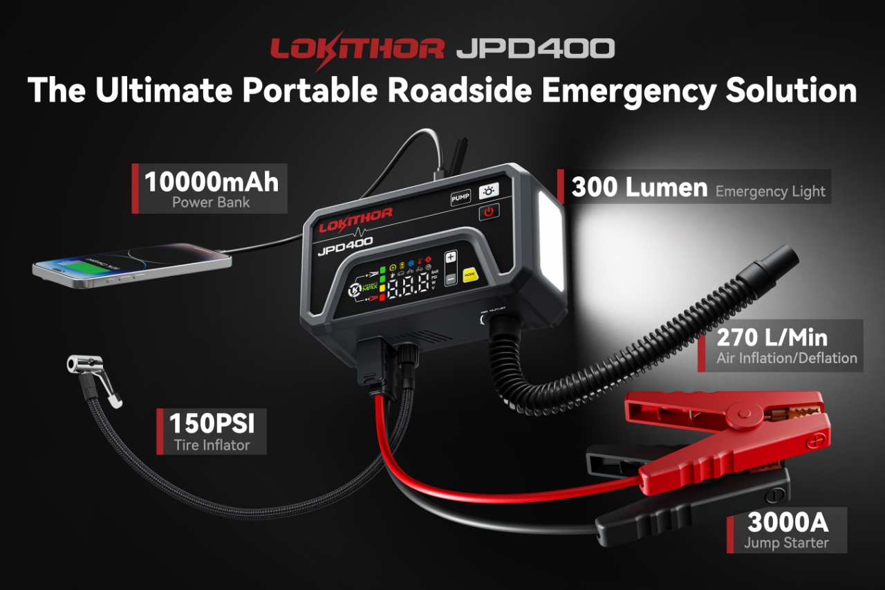 JPD400 core functions