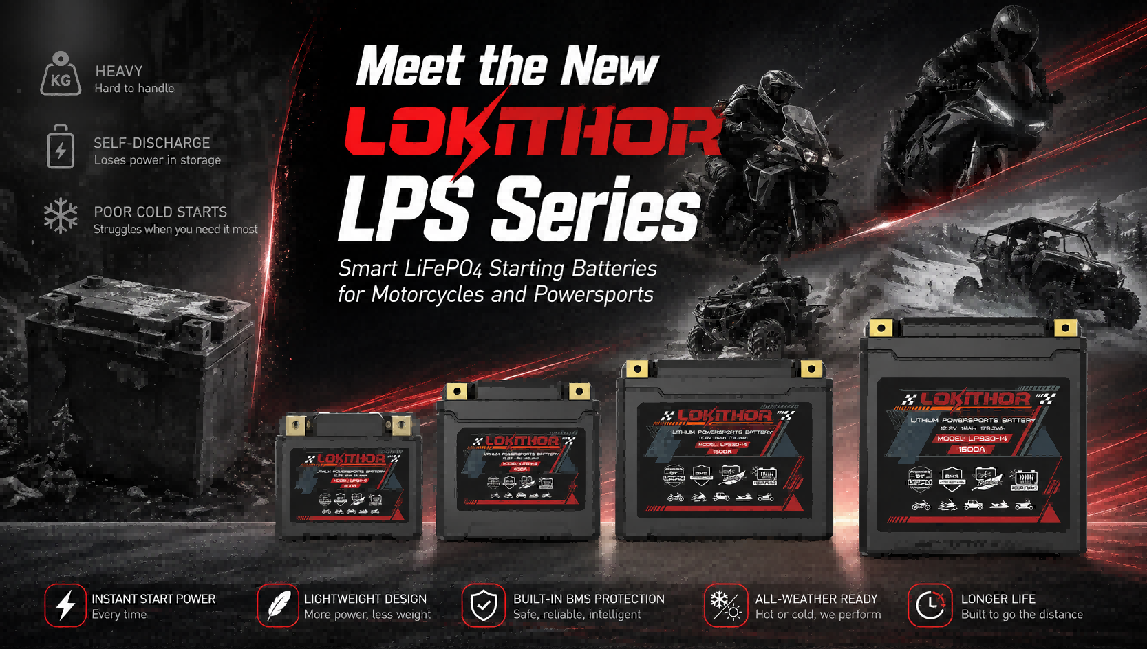 LOKITHOR LPS Series LiFePO4 starting batteries for motorcycles, ATVs, UTVs and powersports vehicles