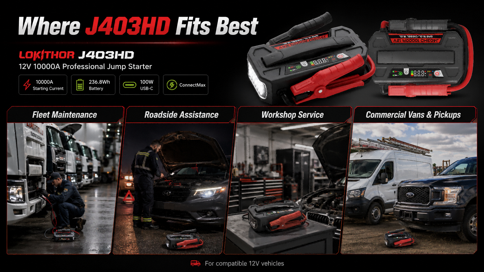 LOKITHOR J403HD used for fleet maintenance, roadside assistance, workshop service and commercial vehicles